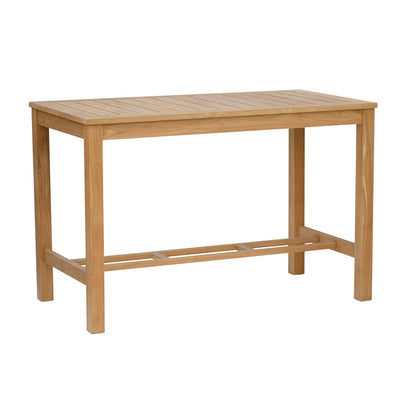 Wainscott Rectangle Counter Height Table - 55" x 28"