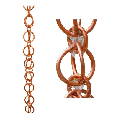 Double Loops Copper Rain Chain